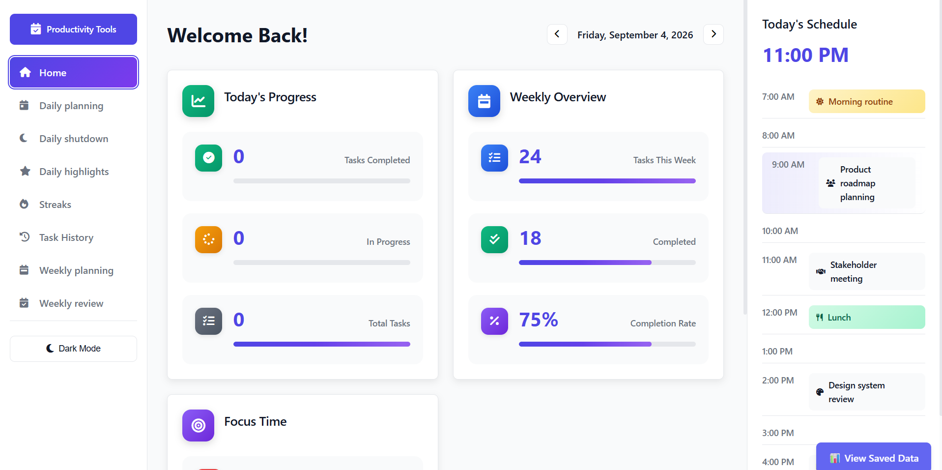 Productivity Tool dashboard